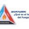 Tetraedro del fuego